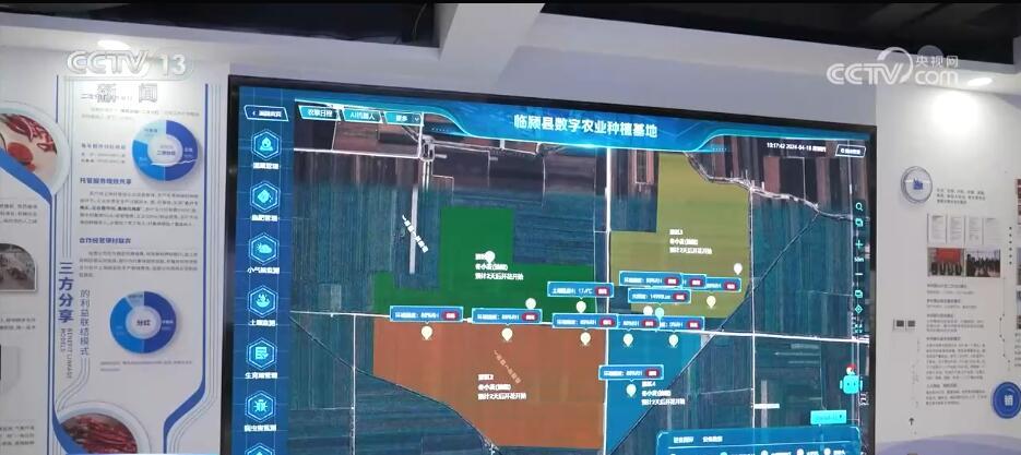 监视器与田野智能科技有限公司的关系探究