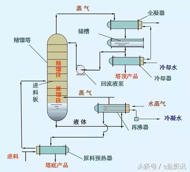 干洗机制，原理、操作与优势解析