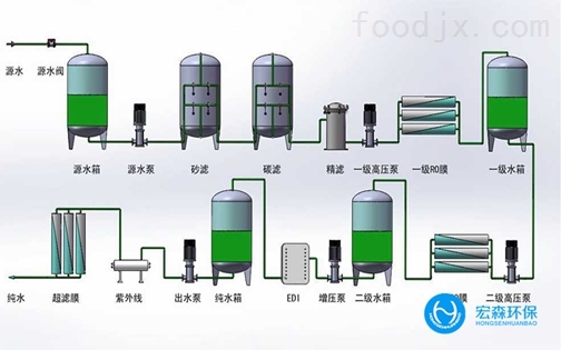 二手润滑油化验设备，选购指南与使用注意事项