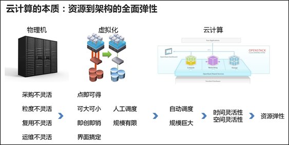 遇见你就被撂倒 第7页