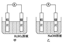 望喜 第7页