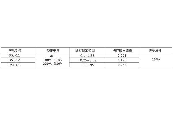 发电系统继电保护与自动化技术