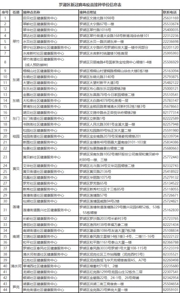 笑挽 第9页