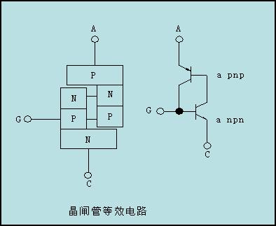 孤单的城 第6页