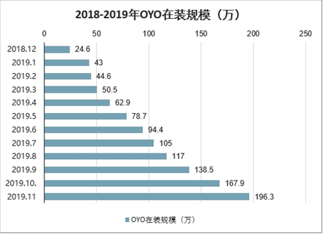 库存服装的世界，探索、管理与未来趋势