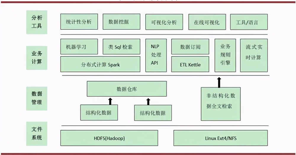 人工智能专业就业方向与电源线及控制工程的关系，探究与深度分析