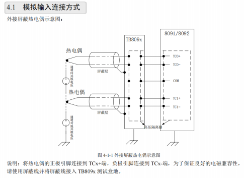 热电阻的应用及其广泛领域