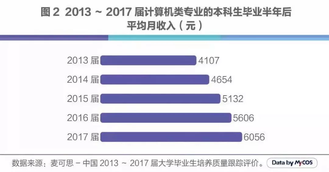 野区温柔鬼 第6页