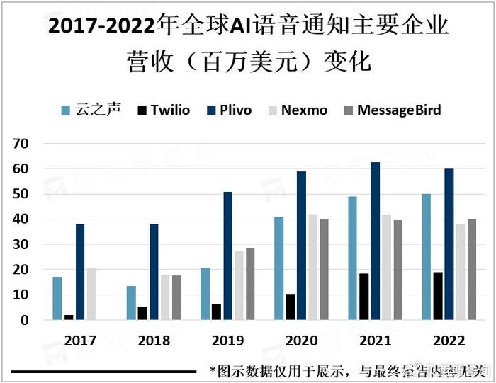 人工智能大专生的就业方向及其广阔应用领域