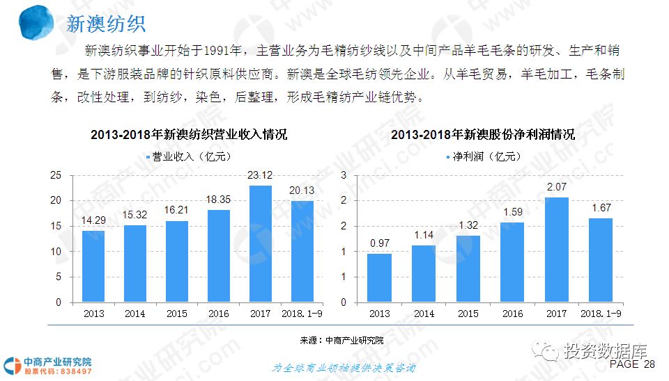 钴粉生产企业概览，市场现状与发展趋势