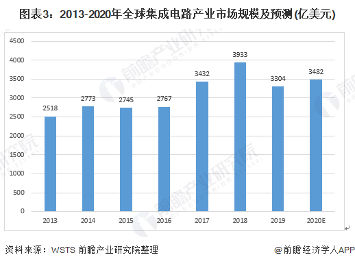 红木与人工智能专科毕业生就业前景分析，行业趋势与个人发展机会探讨