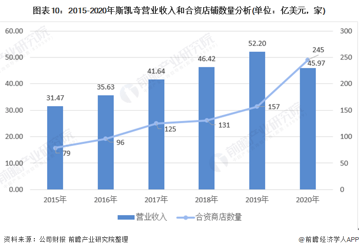 童装行业的前景深度分析，童装市场是否仍有发展潜力？