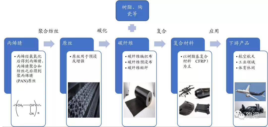 万能试验机能测试材料的多种性能——深度解析材料测试领域的应用与重要性