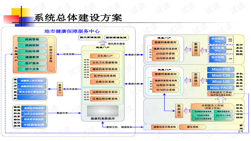 驱虫医疗，守护健康的必要措施