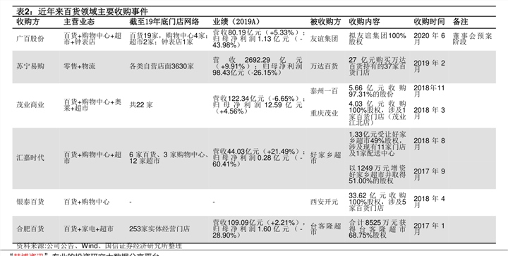 玩火 第4页