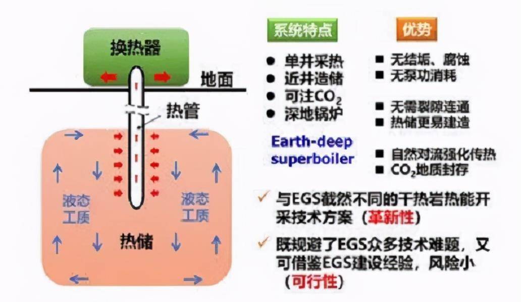 再生革生产厂家深度解析