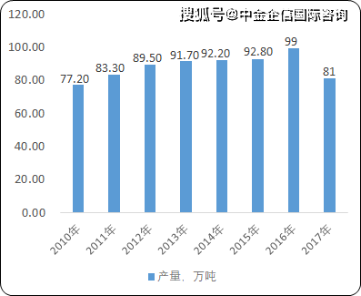 笑挽 第5页