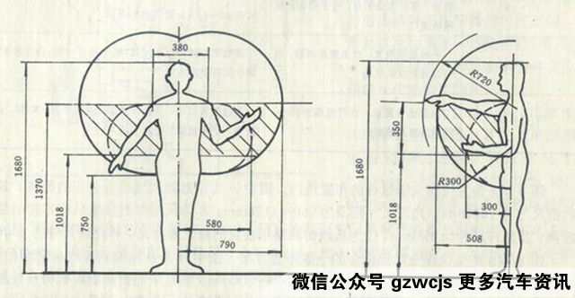 耳机的人机工程学