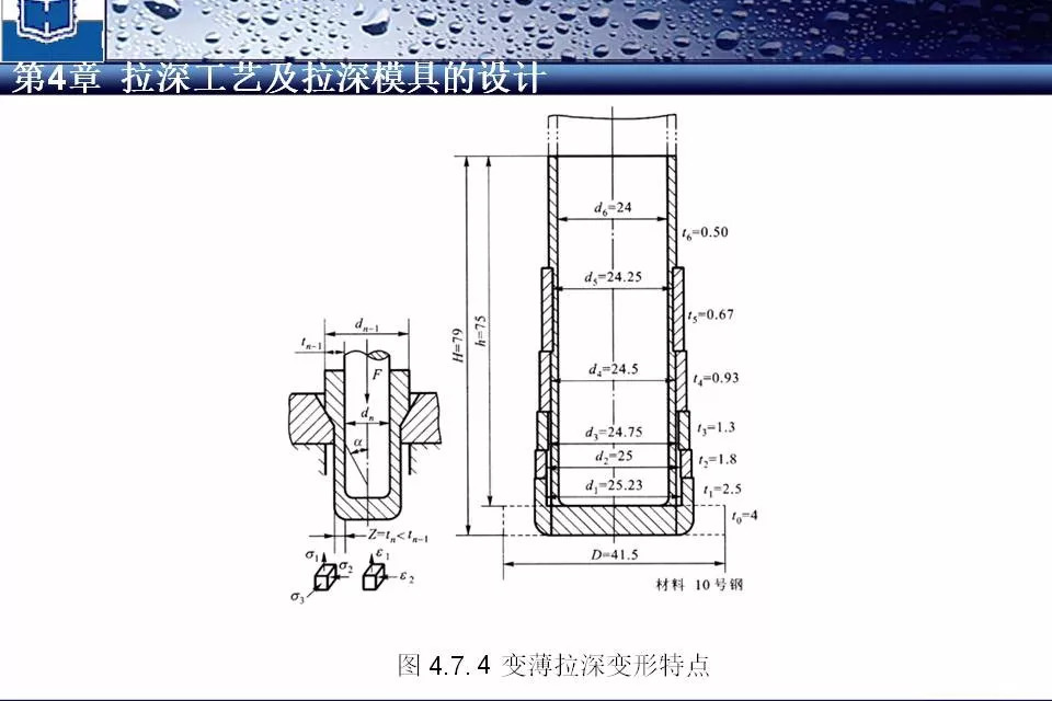 工艺模具与智能纺织品加工的优势与弊端探讨