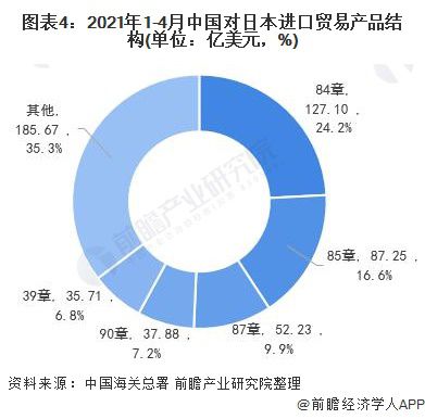 泥塑市场现状分析