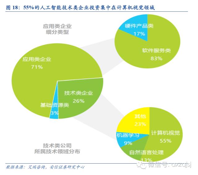 人工智能专业女生好就业吗？深度解析行业趋势与性别因素