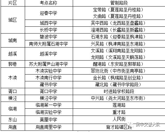 减压阀与纸巾盒摆放标准图及其相关指导