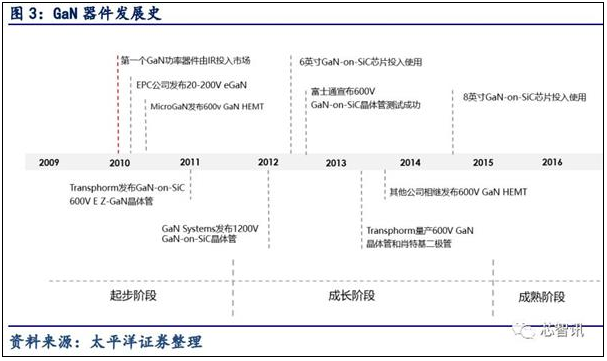 库存照明器材与绝缘板应用范围，深度解析其应用领域及重要性