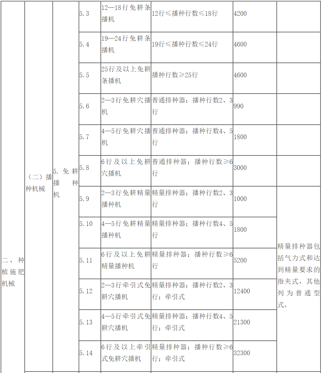 落叶数思念 第3页