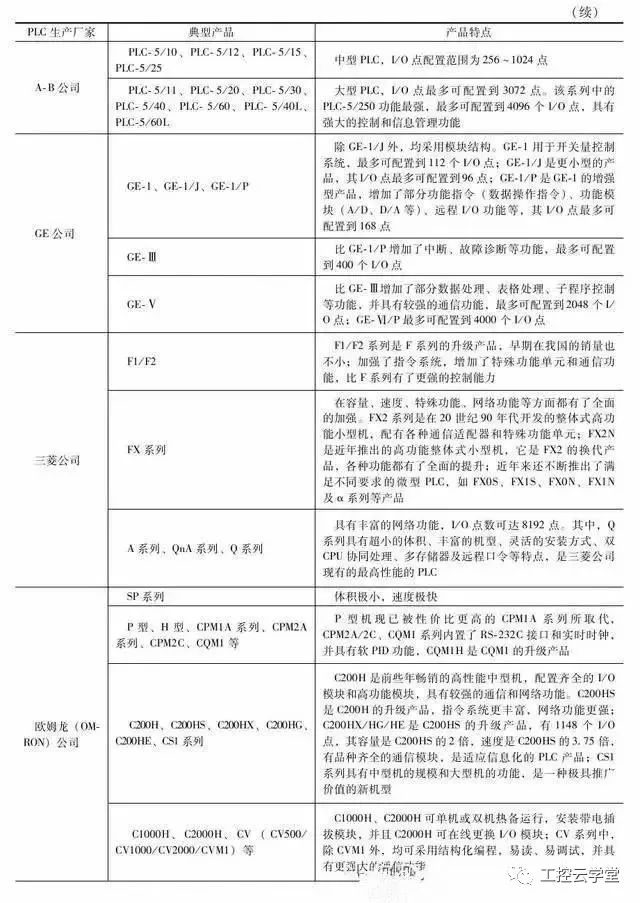 拉链区别，种类、特点及应用领域详解