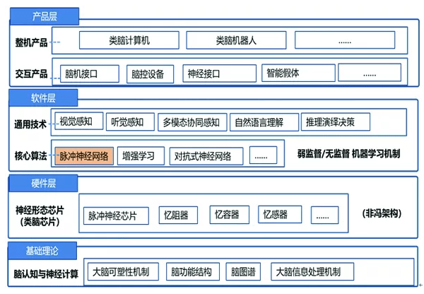 人工智能领域的工作机会与职业发展路径探索