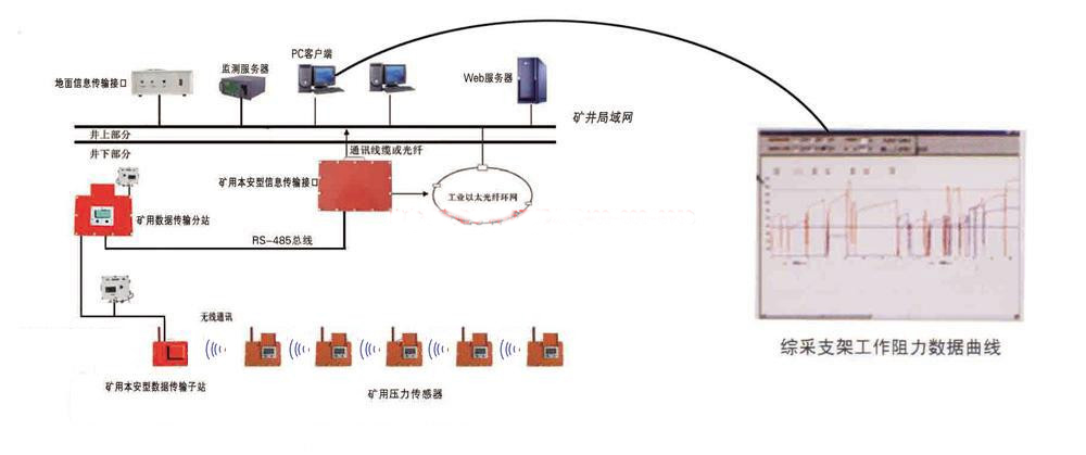 杂环化合物与铟及其在造纸检测系统扫描架中的应用与区别