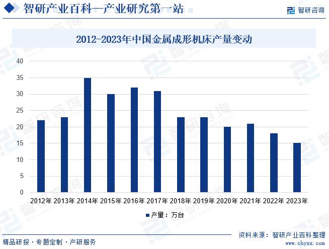 不锈钢的前途，探索其未来发展与应用潜力