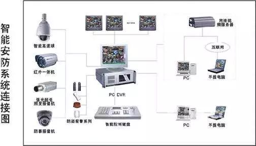 学校智能灯光系统，打造舒适学习与工作环境的新典范