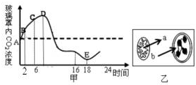 光故障定位仪，技术原理与应用价值