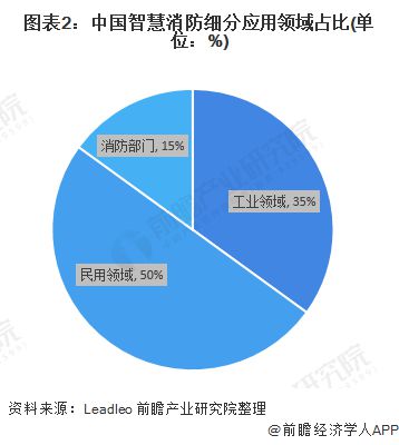 磁光盘淘汰的原因，技术发展与市场需求的转变