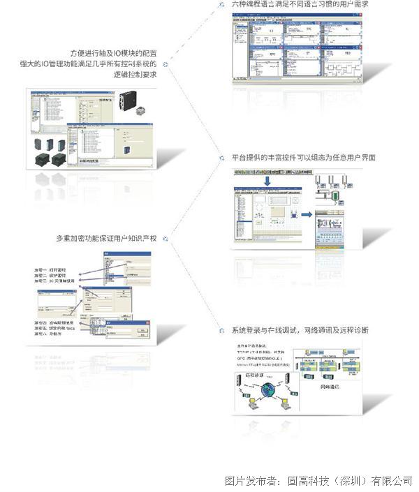 机床附件用于哪些企业