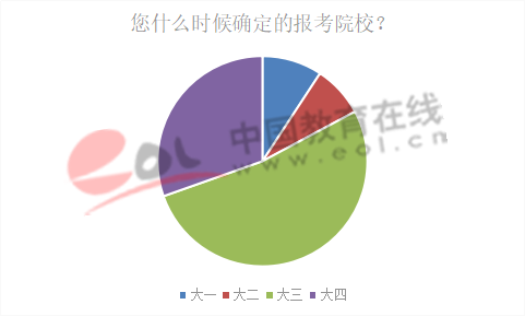 隧道灯安装高度