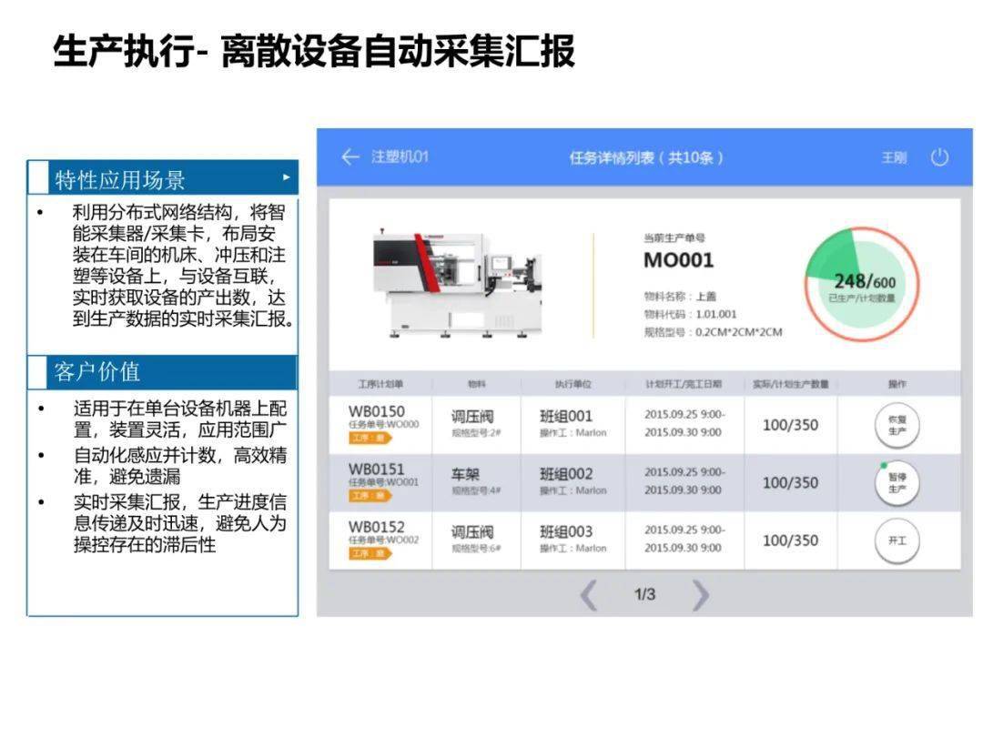 电子手工厂