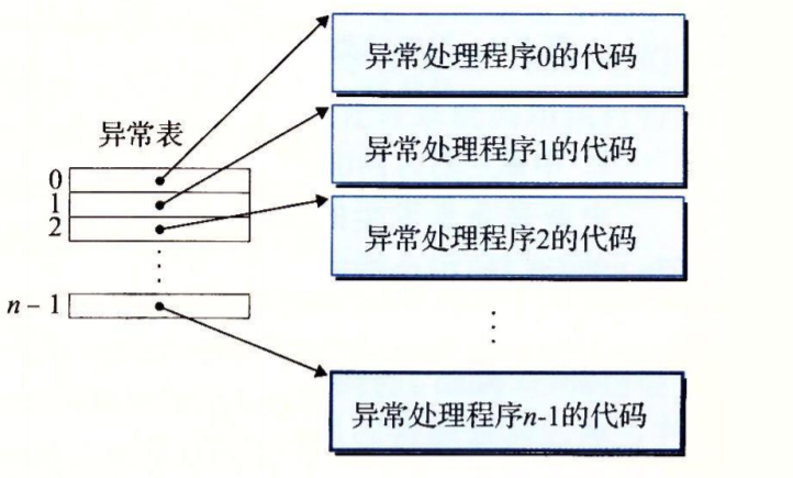 干涉仪是干什么的