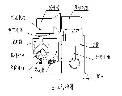 电热水器与蜗轮和蜗轮之间能啮合传动吗视频