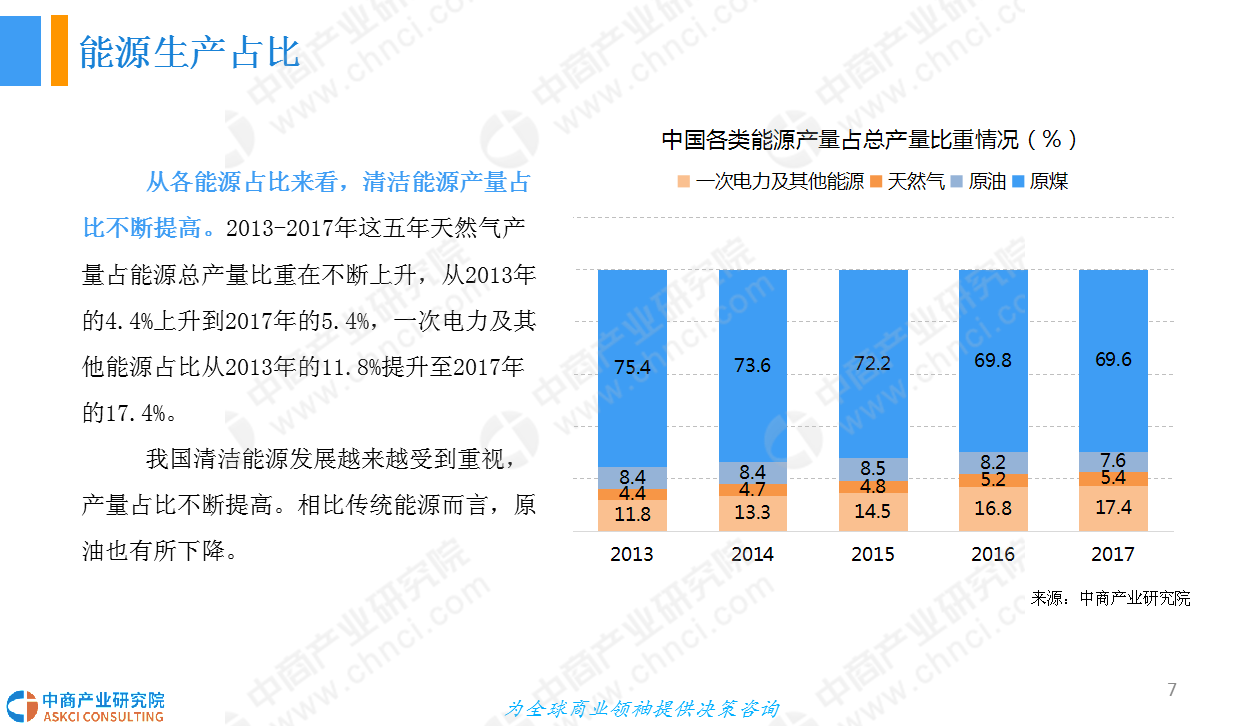 石英的工业用途