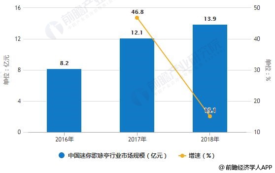 网络存储技术的发展现状与趋势